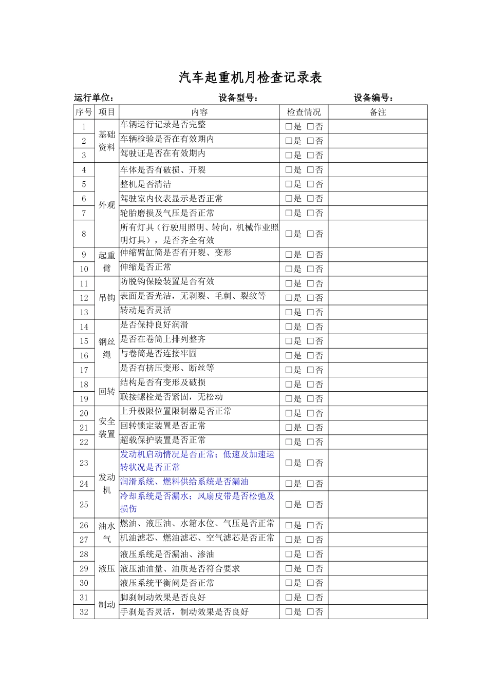 汽车起重机检查记录表(月检)_第1页