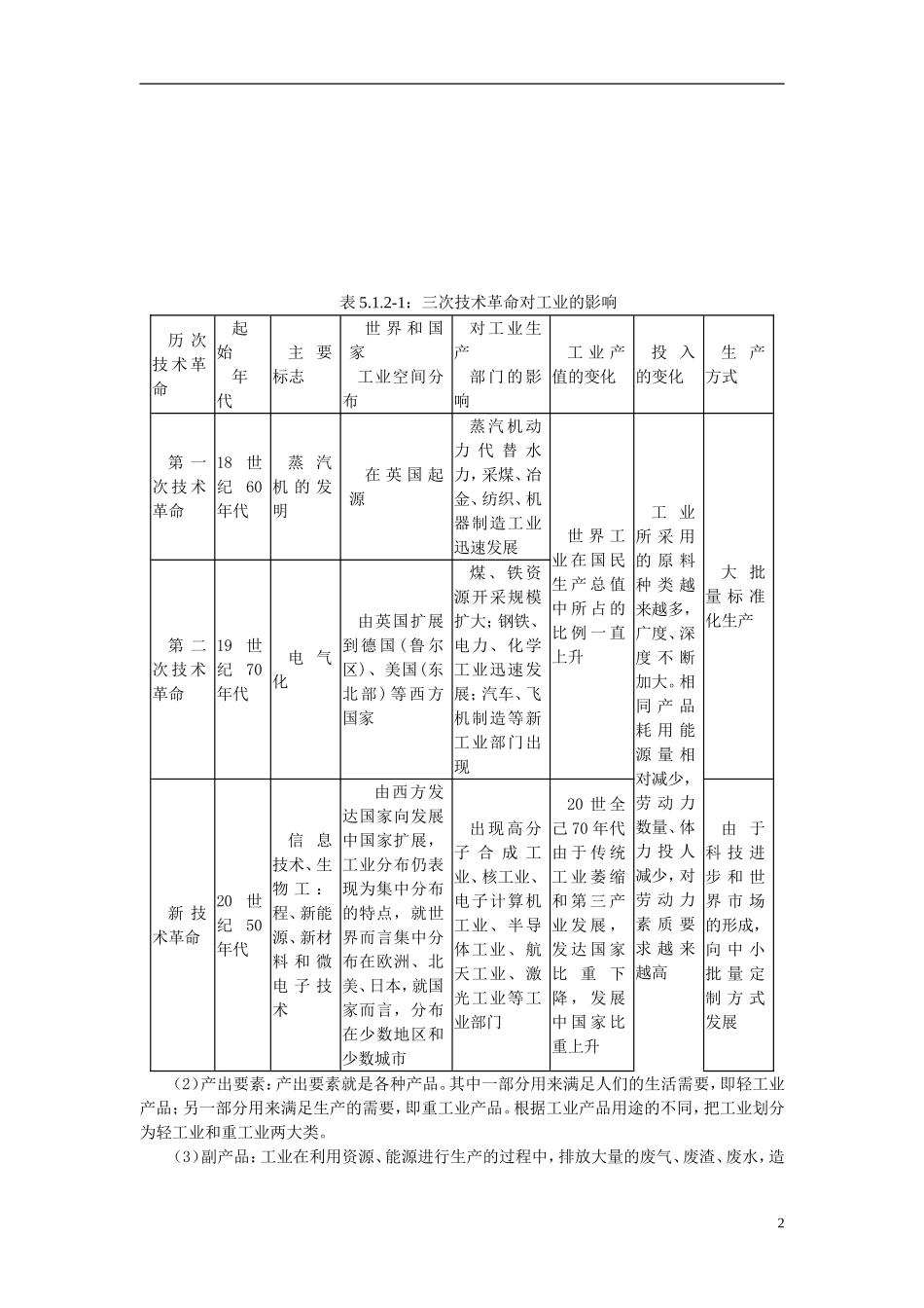 云南省陇川县第一中学高三地理 5.1.2 工业与区位选择教案_第2页