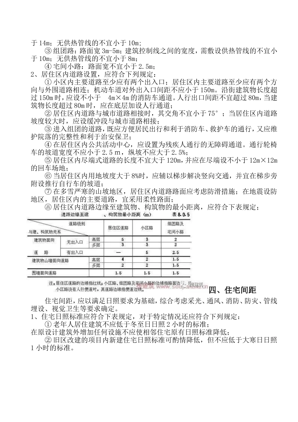 居住区规划设计—知识要点_第3页