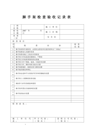 脚手架检查验收表