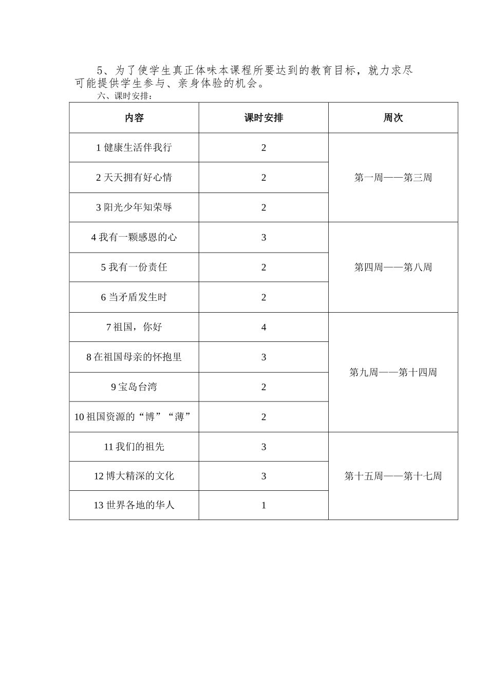 品德与社会教学计划(五年级上册)_第2页