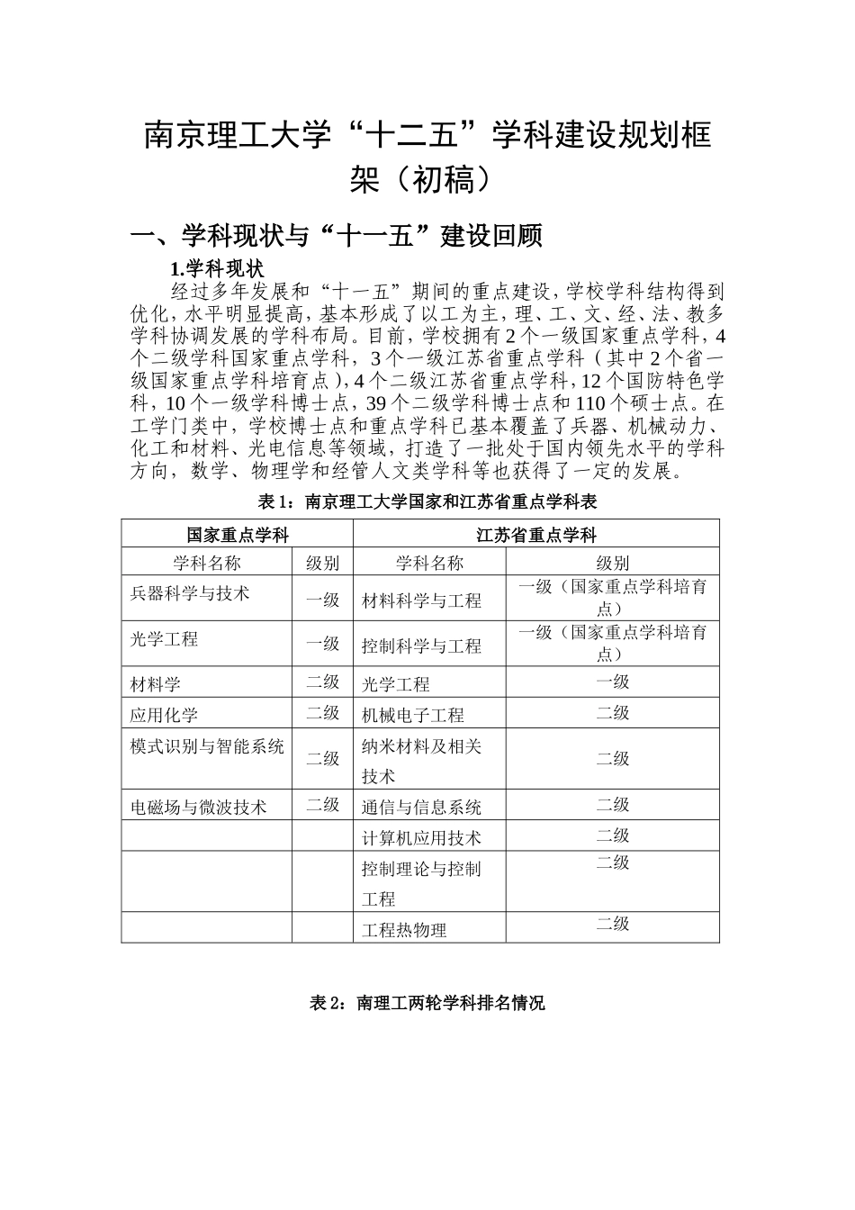 南京理工大学“十二五”学科建设规划框架_第1页
