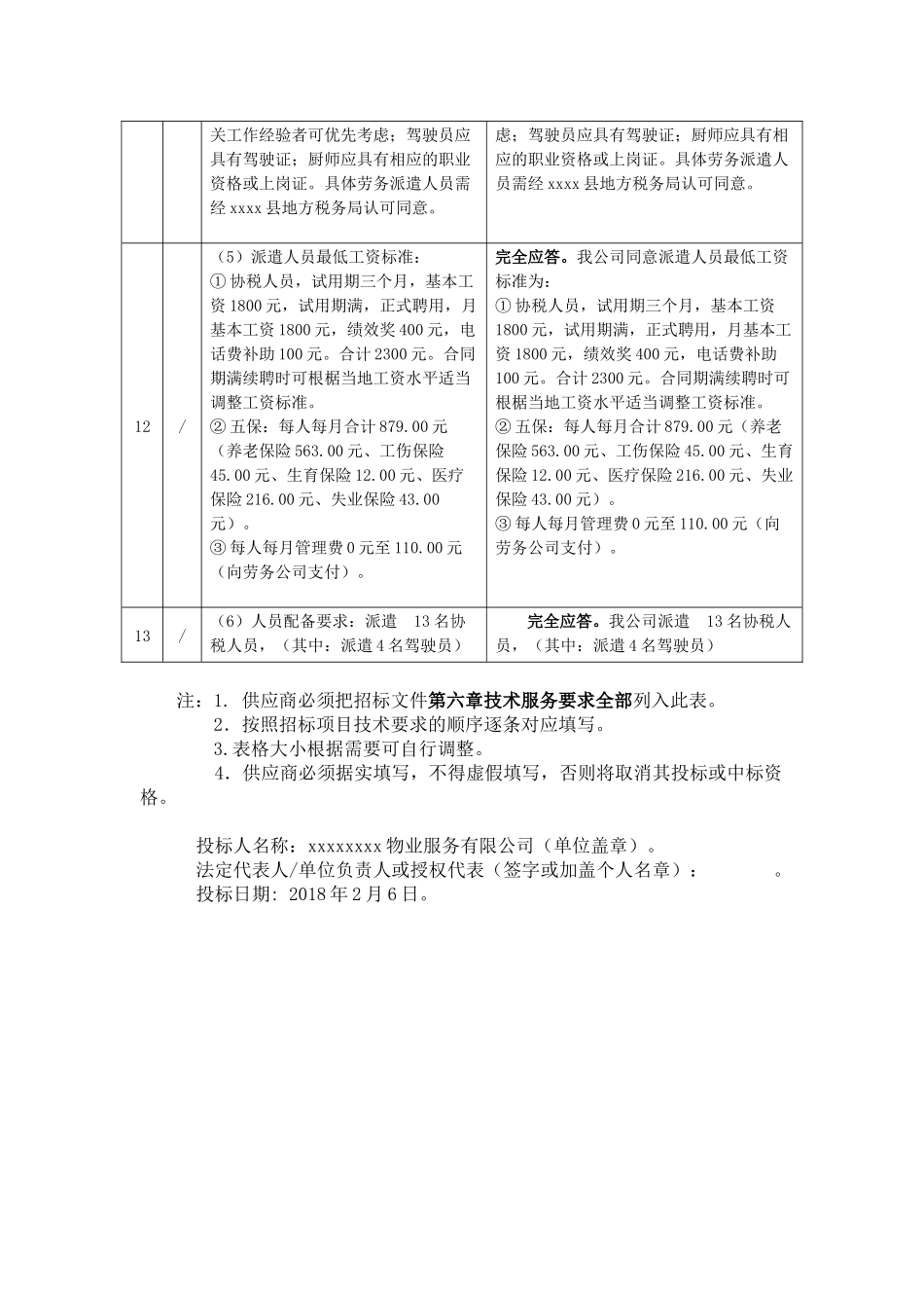 劳务派遣标书服务应答表_第3页
