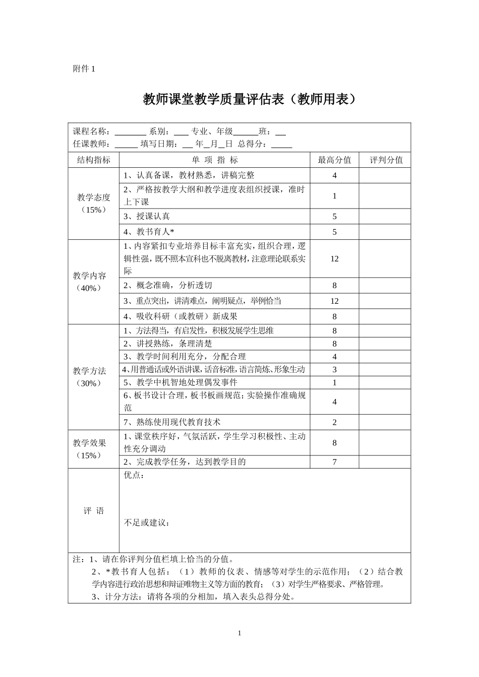 教师课堂教学质量评估表(教师用表)_第1页