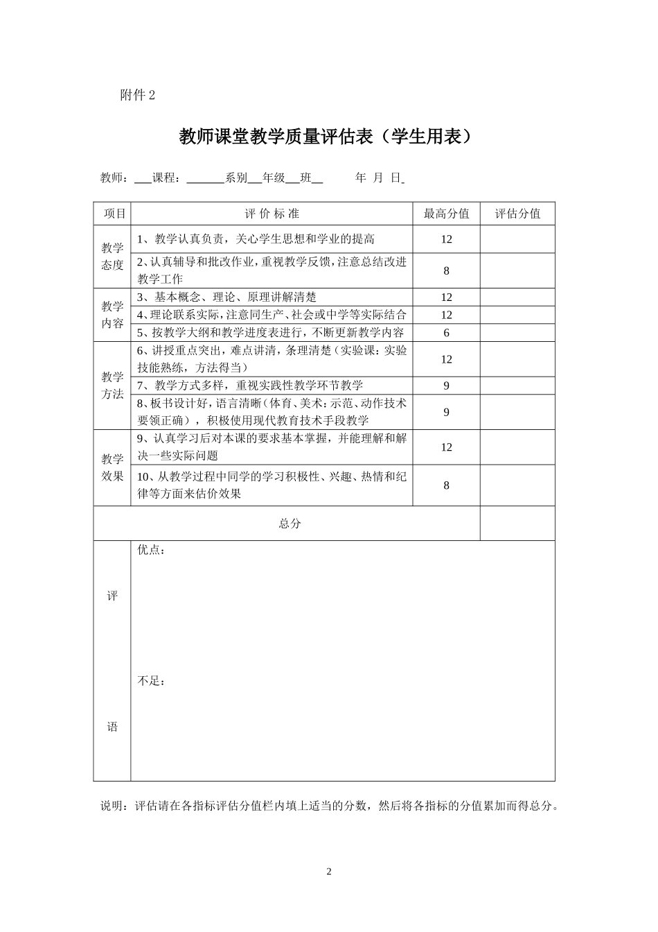 教师课堂教学质量评估表(教师用表)_第2页