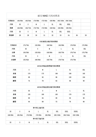 耐克NIKE尺码对照表