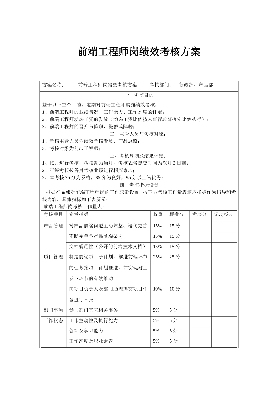 前端工程师岗绩效考核方案_第1页
