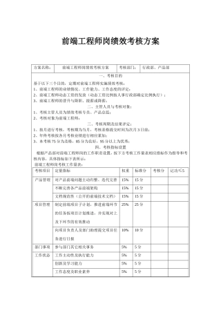前端工程师岗绩效考核方案