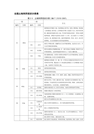 全国土地利用现状分类表21010-2007