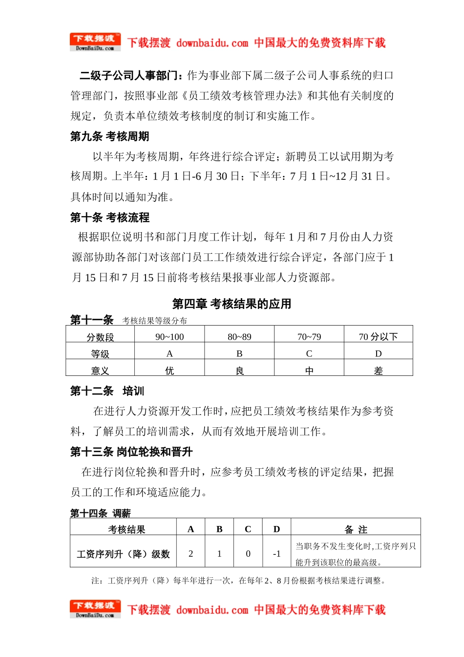 美的集团人力资源制度(全套)-员工绩效考核管理办法_第3页