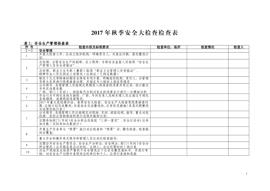 秋季安全大检查检查表_第1页