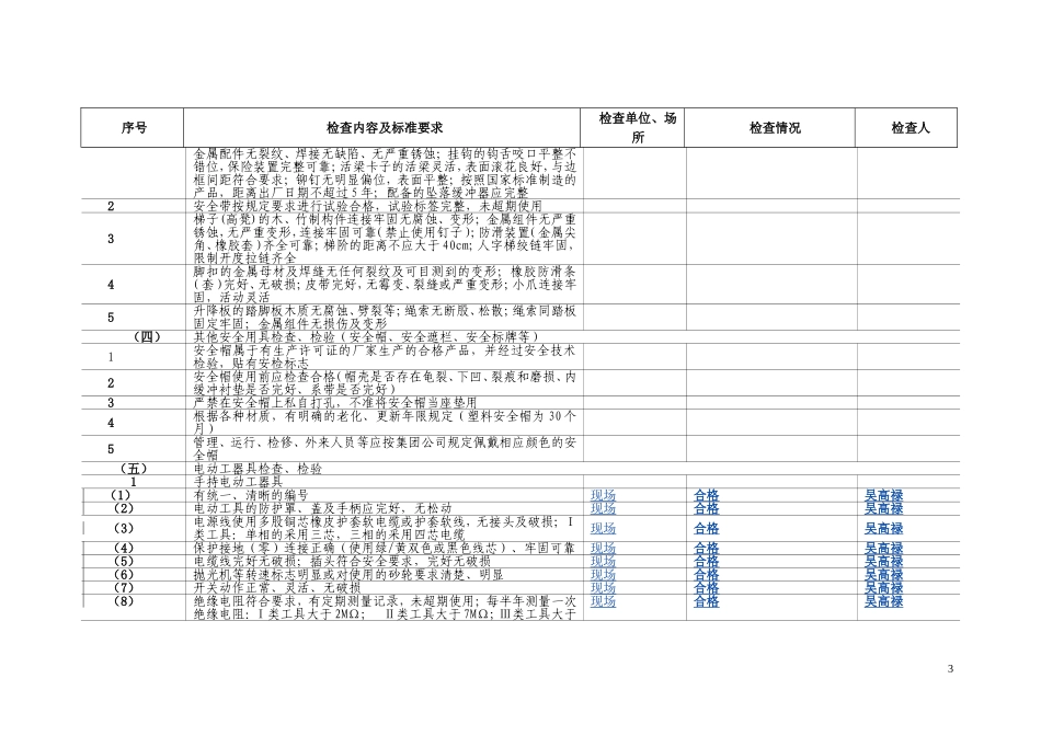 秋季安全大检查检查表_第3页