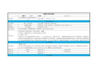 客户拜访记录表(范例)