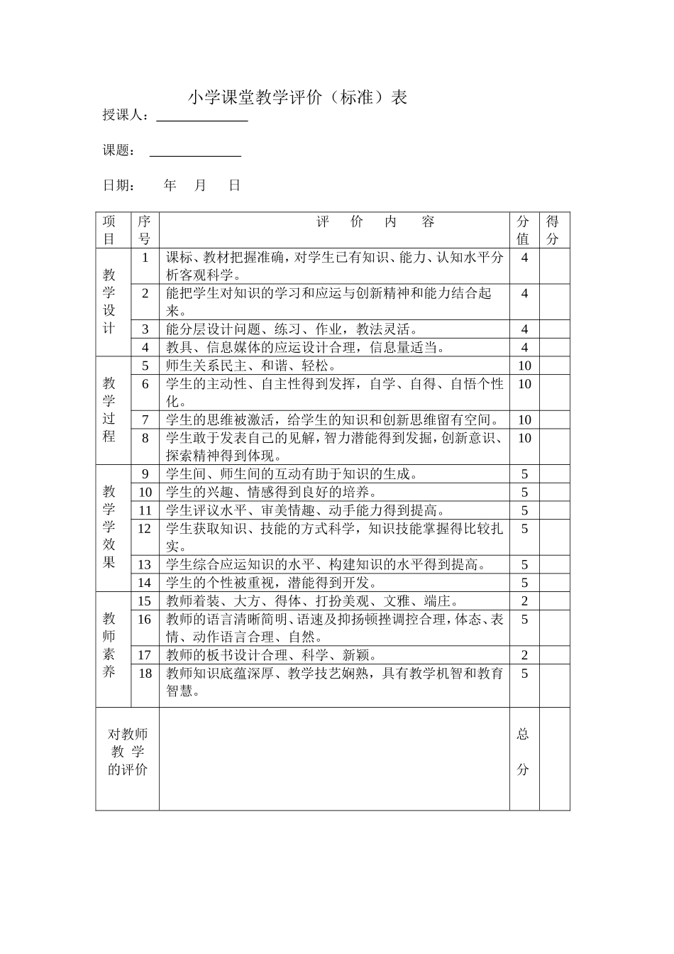 小学课堂教学评价_第1页
