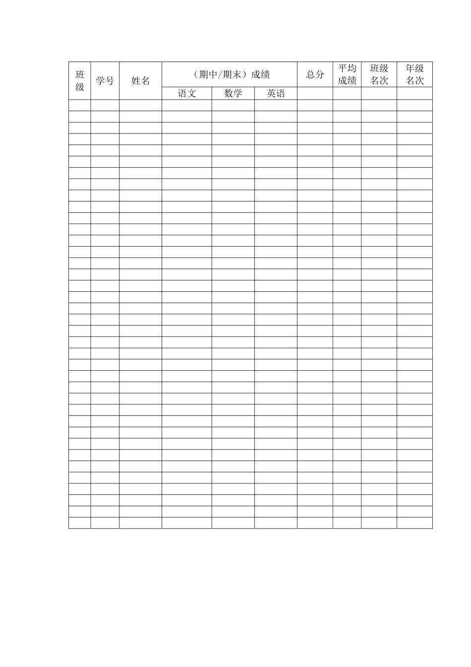 小学生成绩评价表_第1页