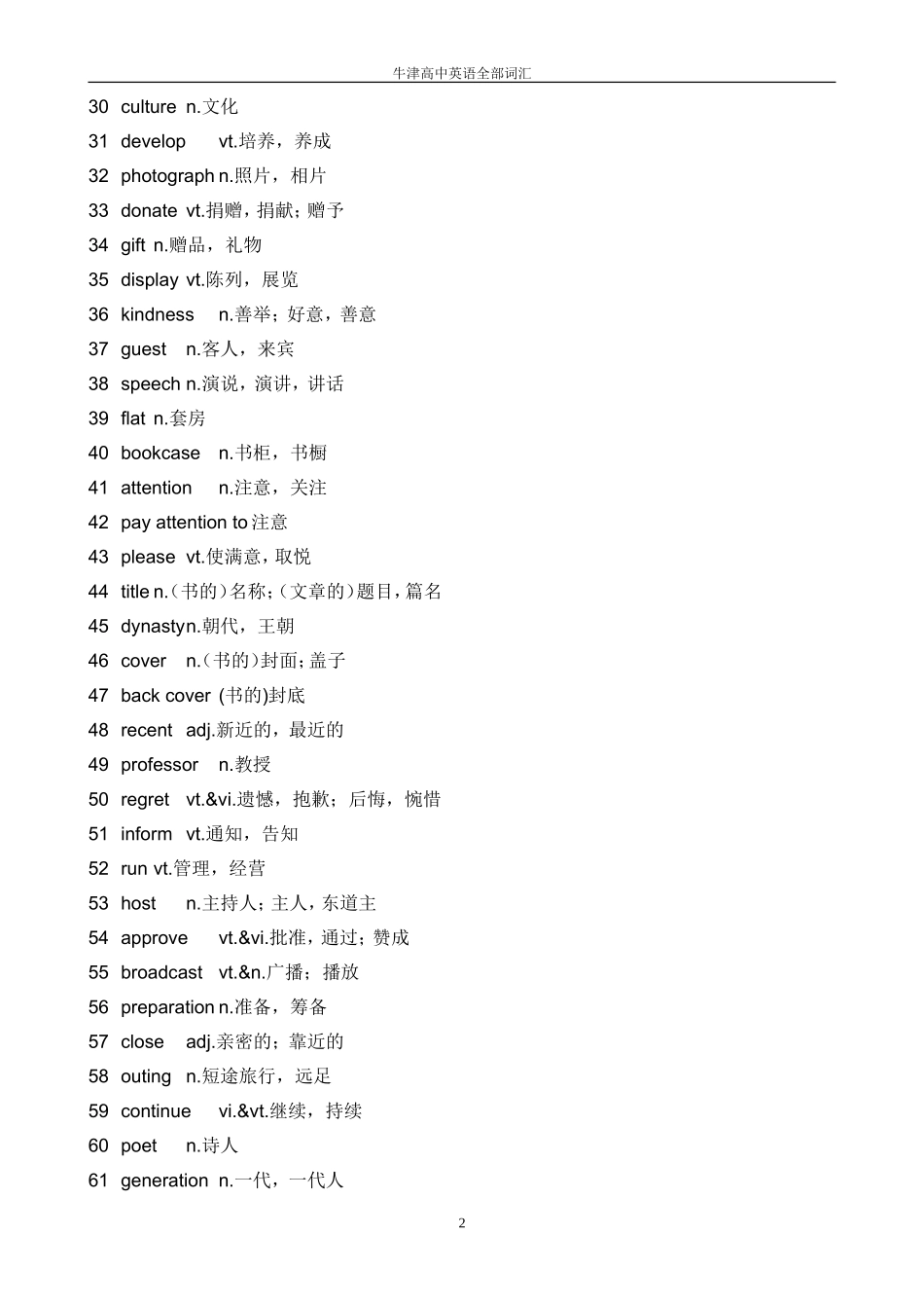 牛津高中英语全部词汇表_第2页