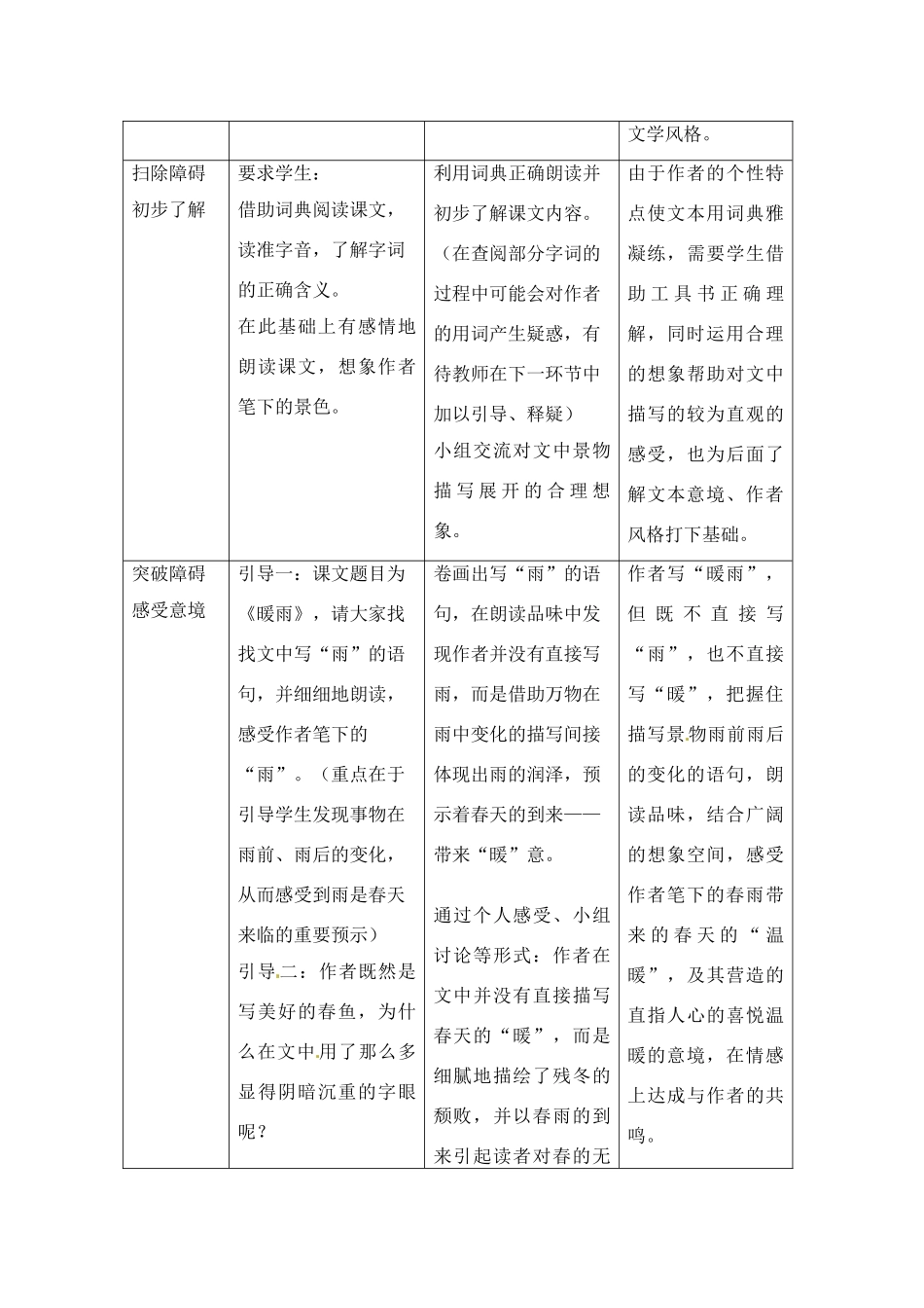 六年级语文下册 第3课《暖雨》教案 上海版五四制_第2页