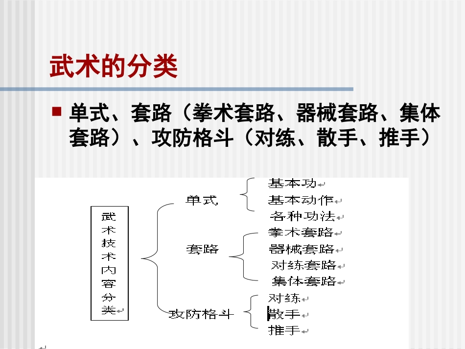 武术、健美操_第3页