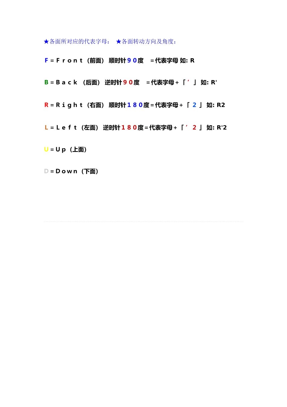 魔方各面所对应的代表字母_第1页