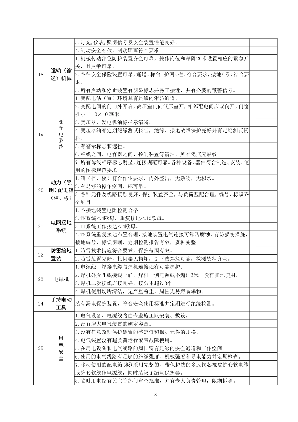 企业安全隐患排查表汇总_第3页