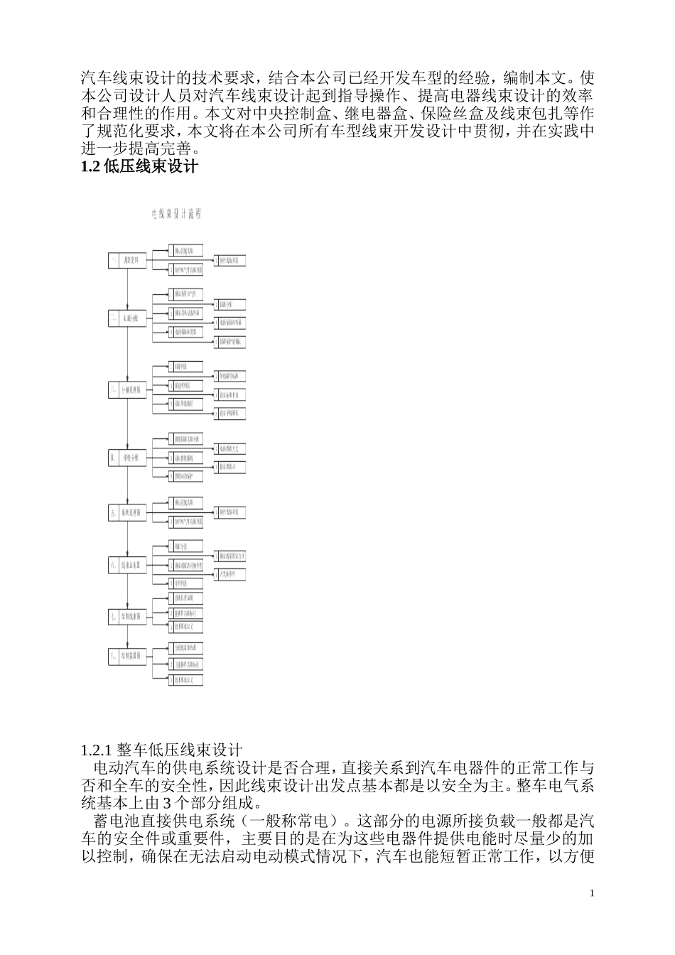 汽车高低压电线束设计规范_第2页