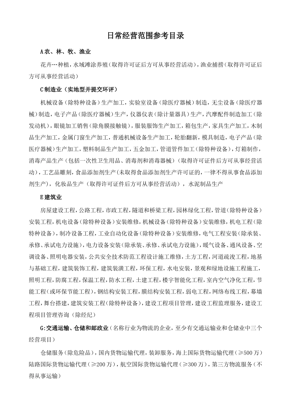 经营范围参考目录_第1页