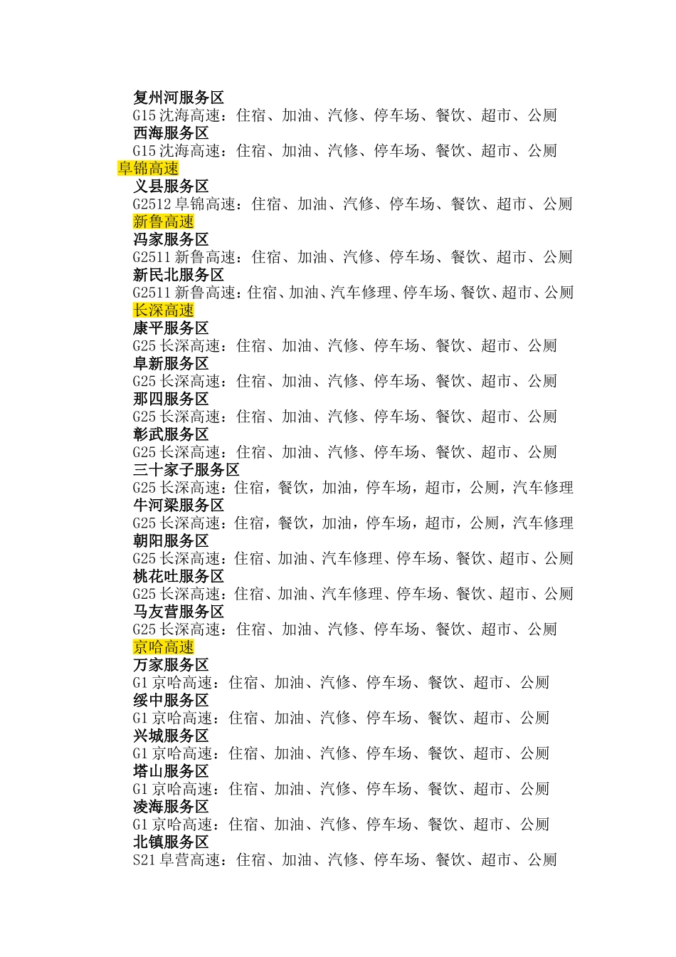 辽宁高速公路服务区一览表_第2页