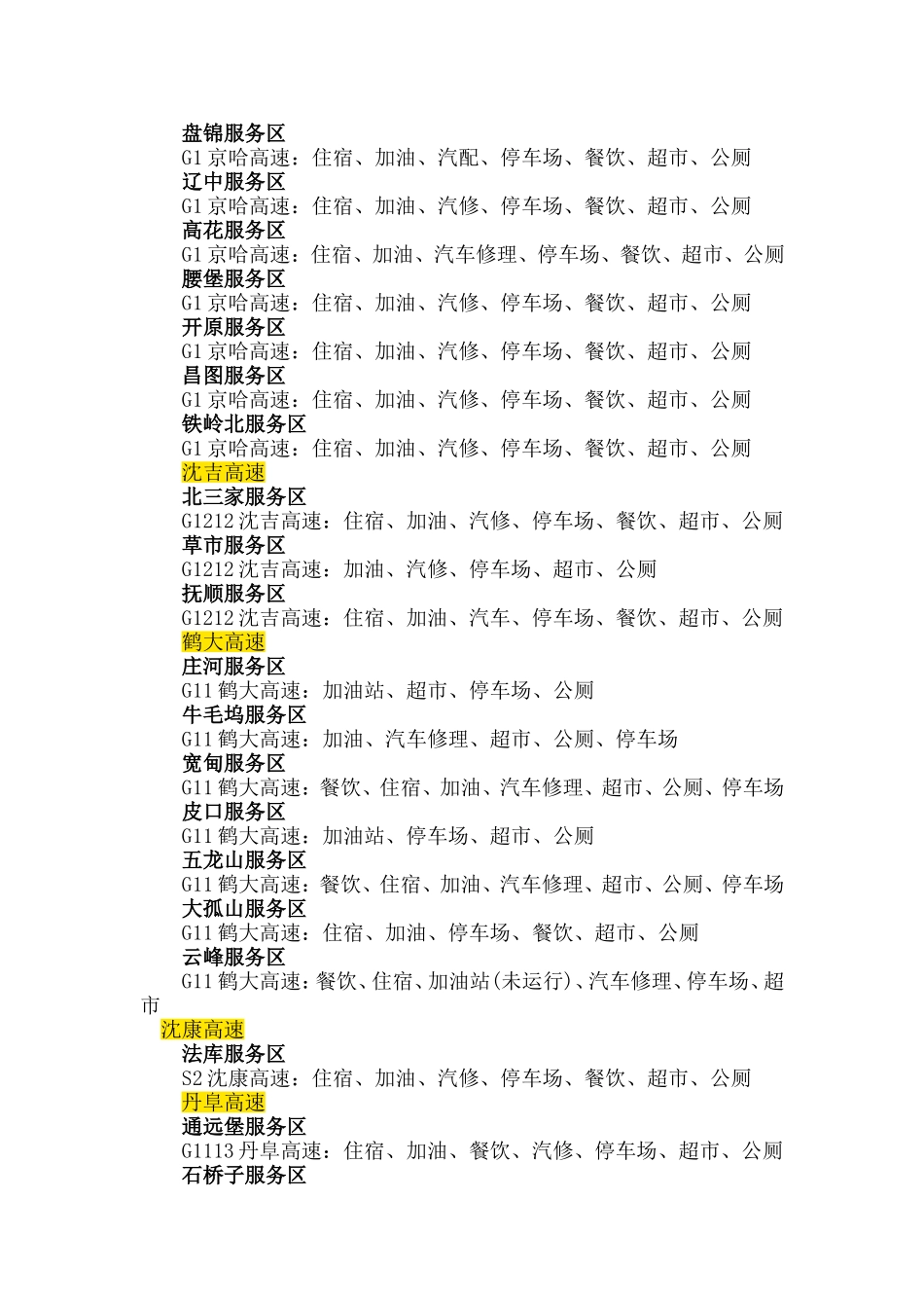 辽宁高速公路服务区一览表_第3页