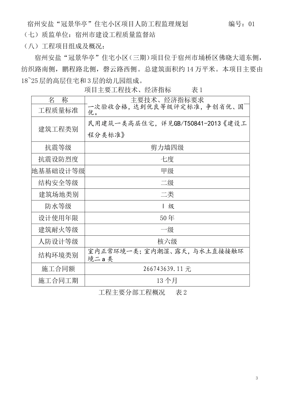 人防工程监理规划_第3页