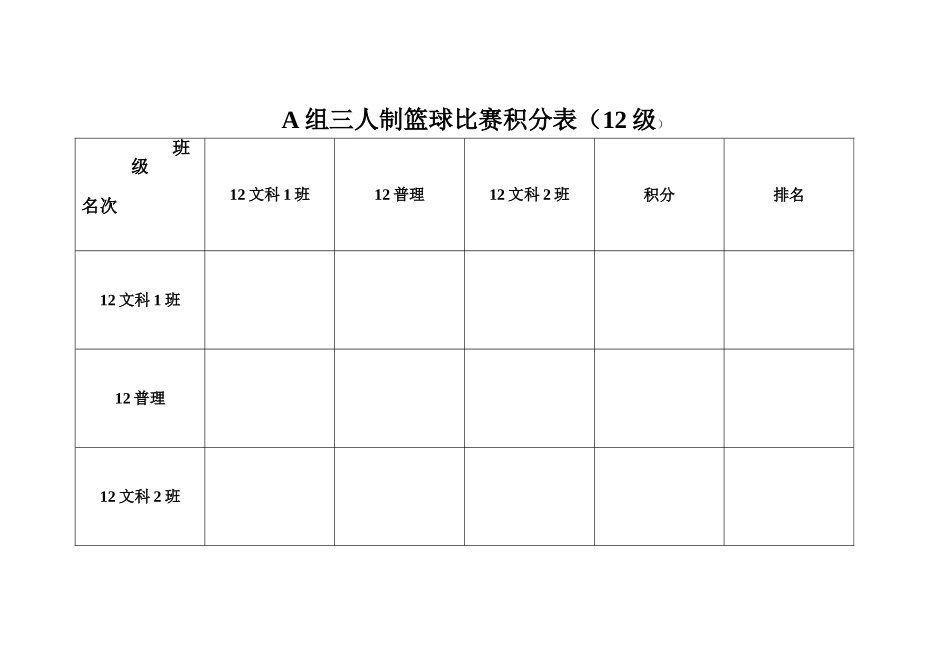 篮球赛比赛积分表_第1页