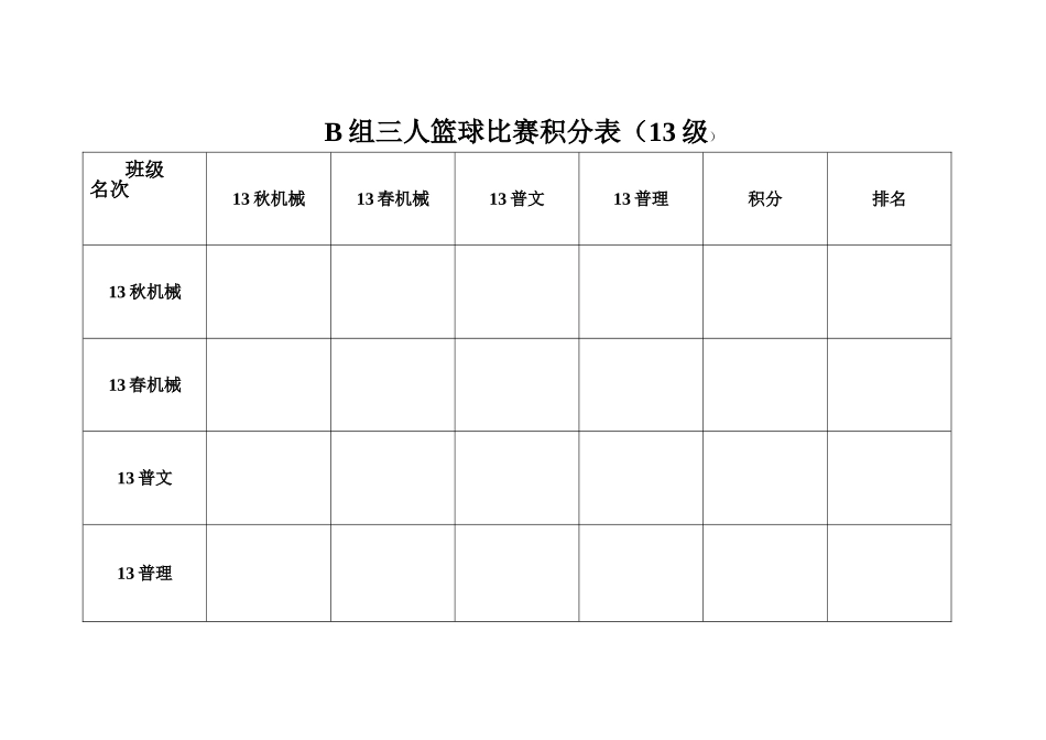 篮球赛比赛积分表_第2页