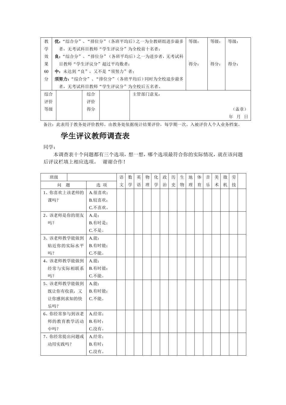 教师常规检查及教学效果评价表_第2页