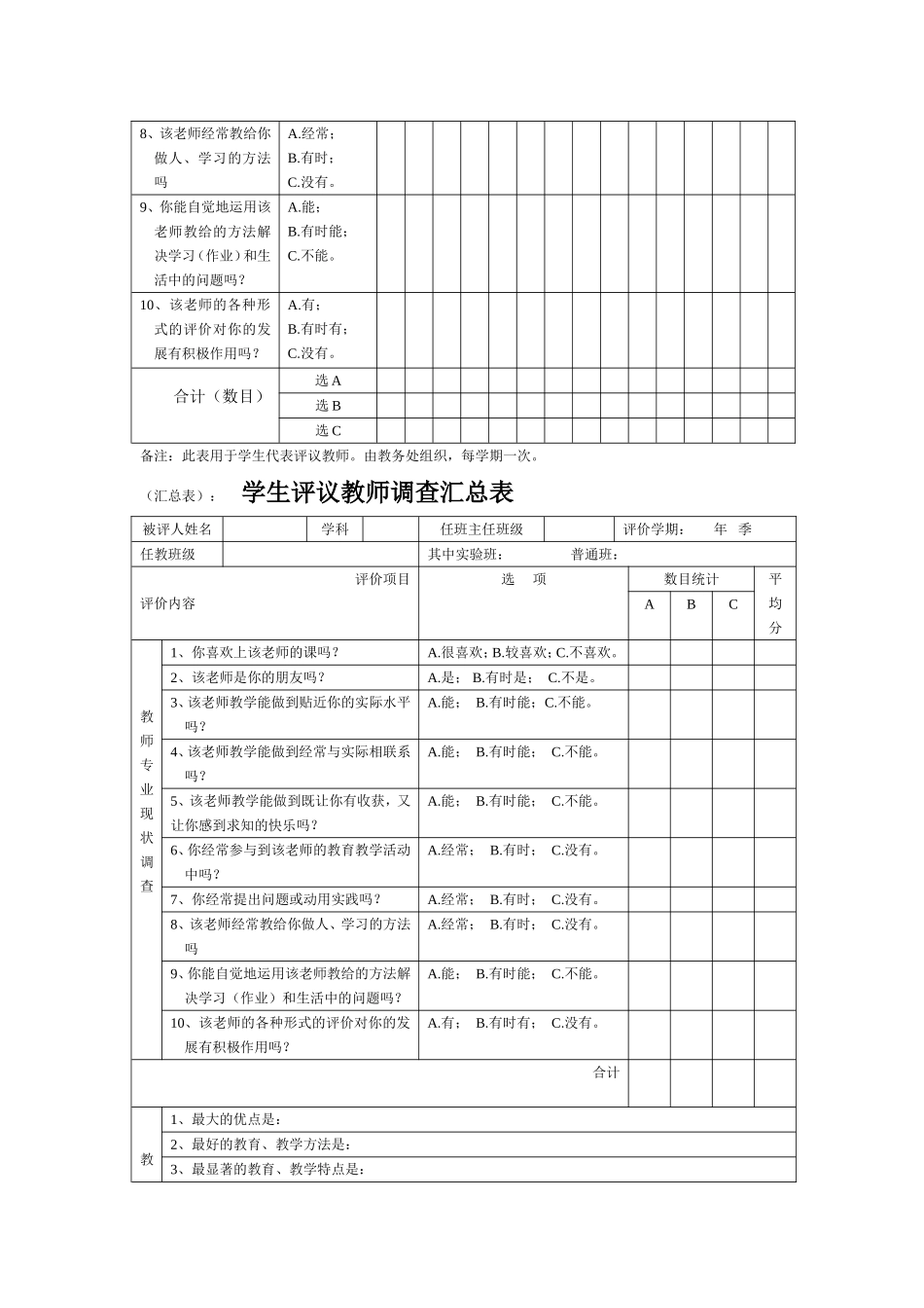 教师常规检查及教学效果评价表_第3页