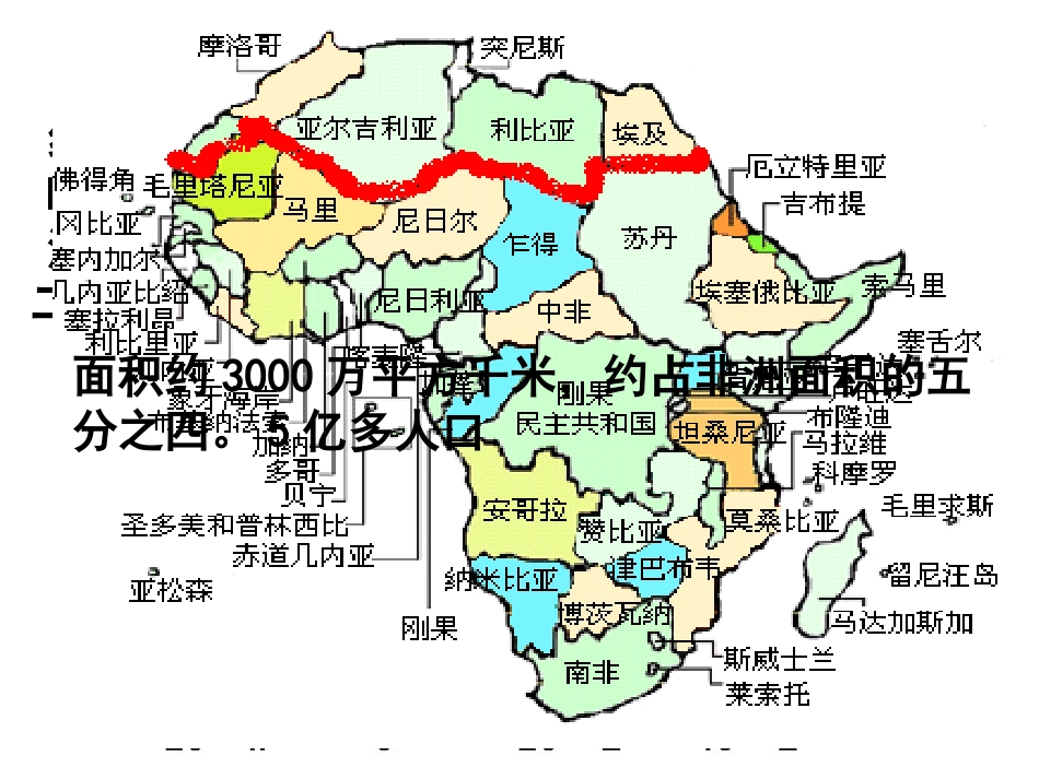 撒哈拉以南的非洲高三复习课_第2页
