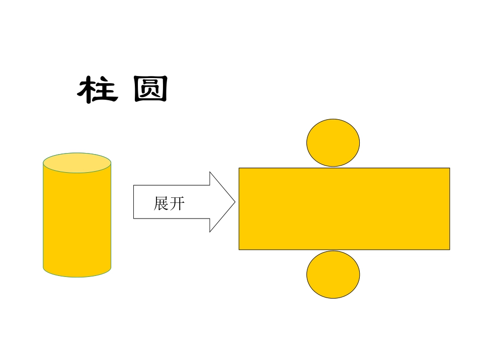 正方体展开图_第3页