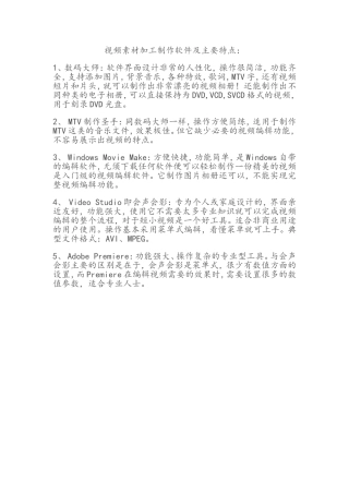 视频素材加工制作软件及主要特点