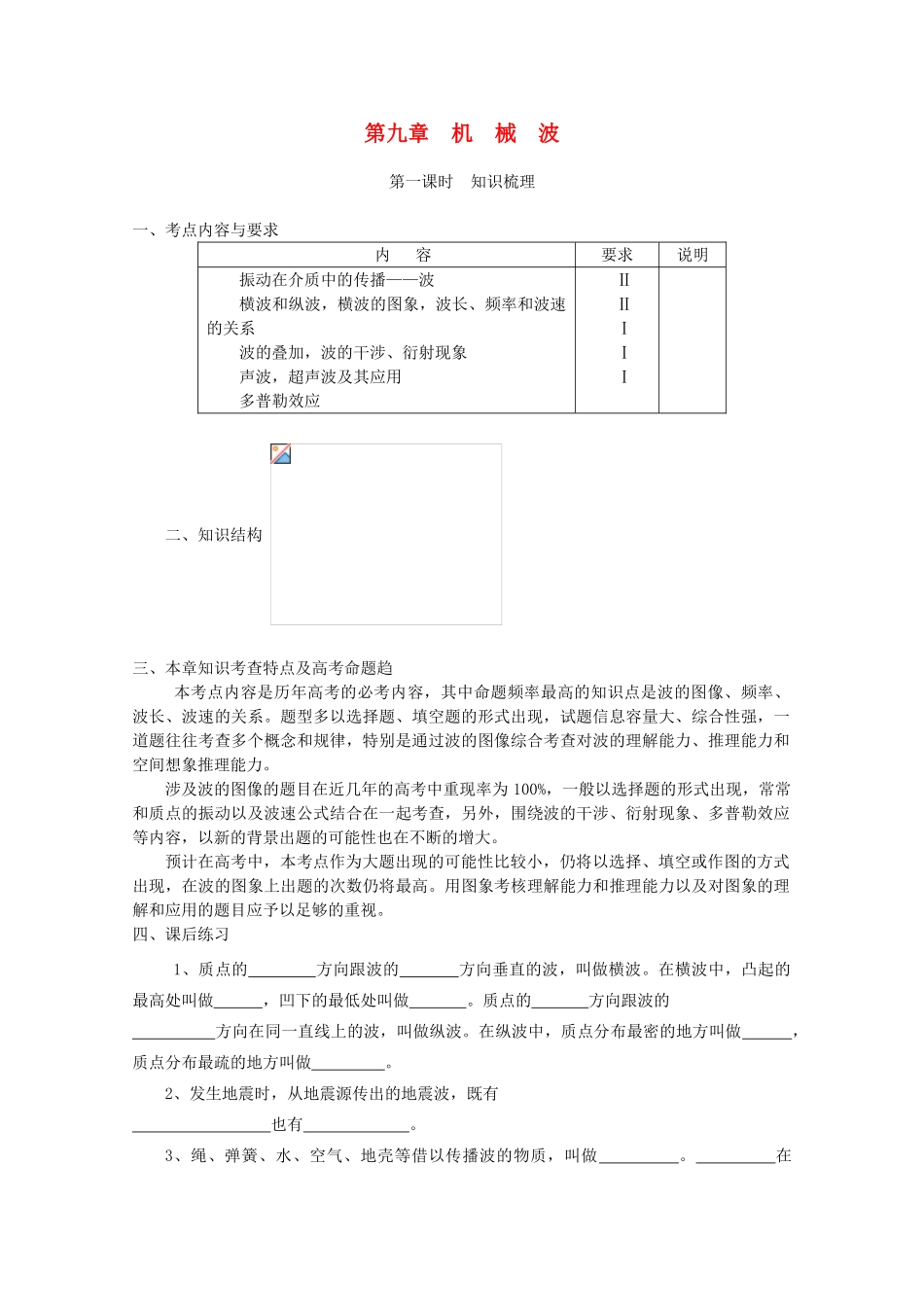 湖北省红安一中高三物理书联版资料 机械波_第1页