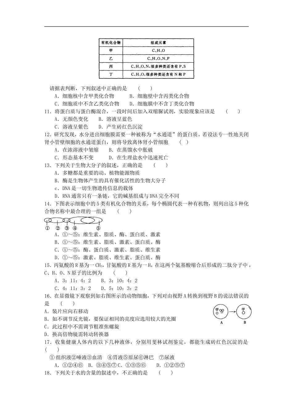 全国100所名校单元测试示范卷生物卷1_第2页