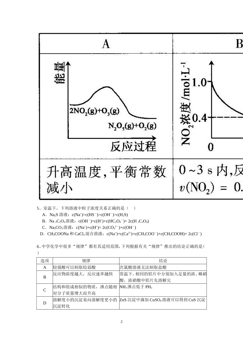 宜宾市高中2012级A线生化学训练题2_第2页