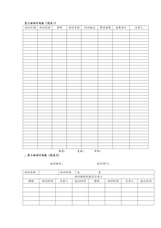 培训管理工具集(共计20个表格)