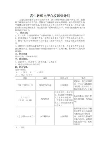 高中教师电子白板培训计划
