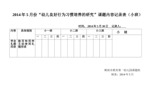 2014年4月份幼儿观察记录