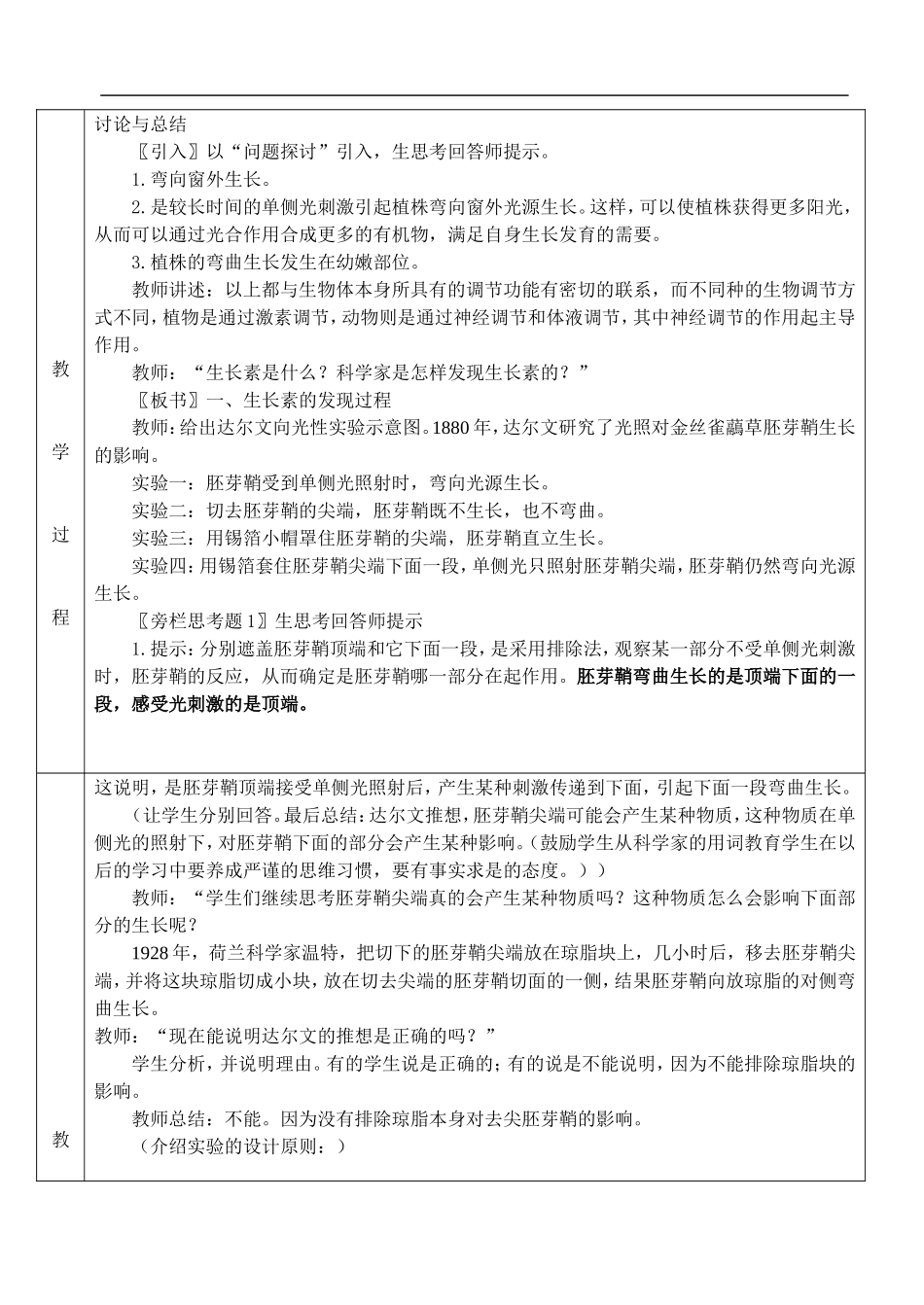 江苏省后塍高中生物教学案一体化6（生长素的生理作用) 人教版选修二_第2页