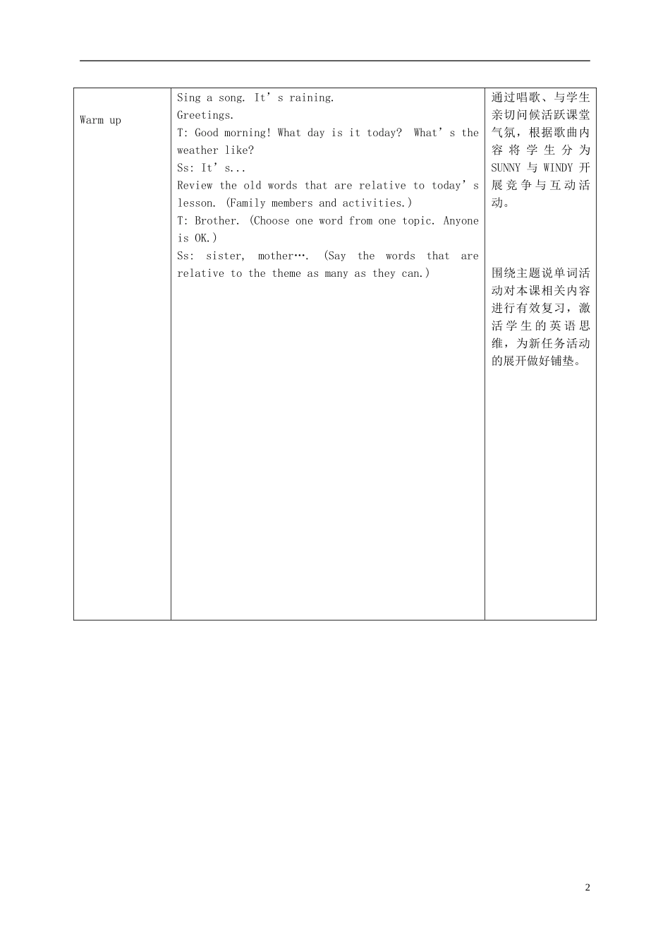 二年级英语下册 Module 2 Unit 1(1)教案 外研版（一起）_第2页