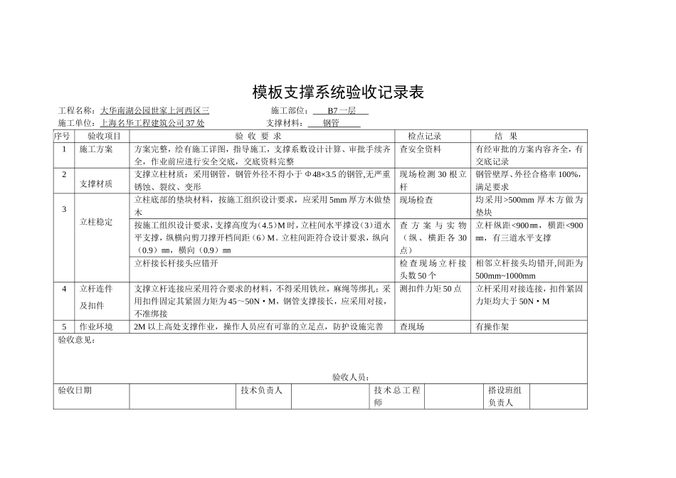 模板支撑系统验收记录表(样本)_第2页