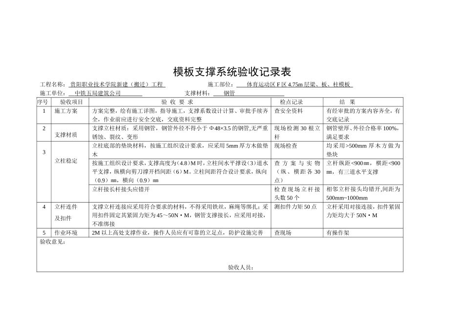 模板支撑系统验收记录表(样本)_第3页