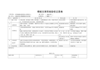 模板支撑系统验收记录表(样本)