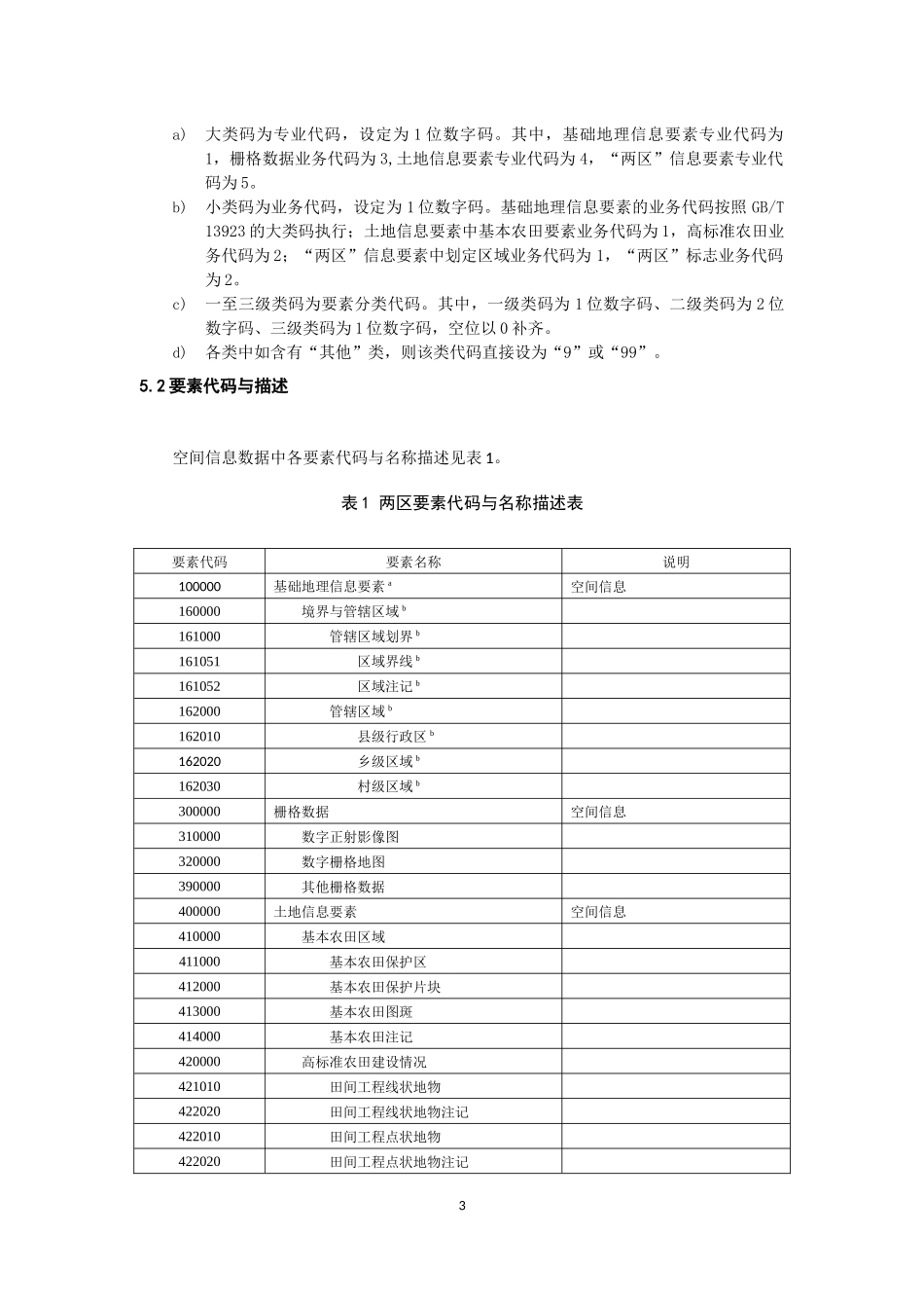 两区划定数据库规范(试行)_第3页