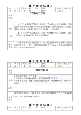 科学课外活动记录表