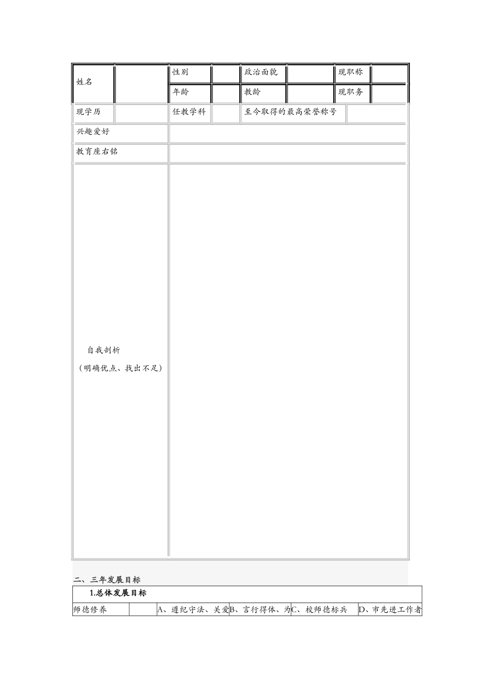 教师个人专业发展规划书_第2页
